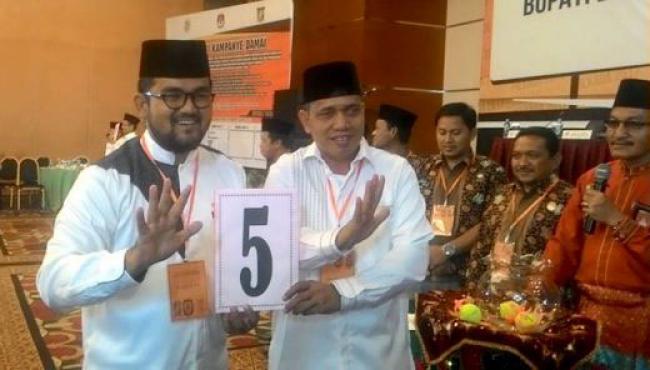 CALON BUPATI DAN WAKIL BUPATI KAMPAR 2017-2022