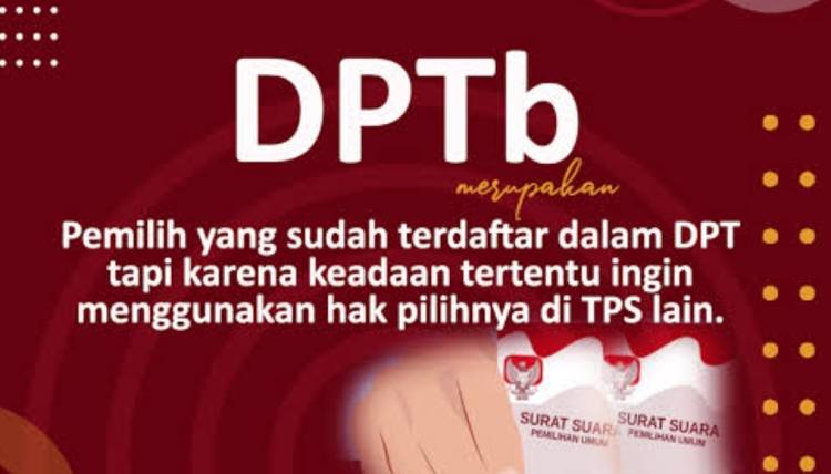 KPU Riau Catat DPTb Masuk 49.842 dan Keluar 55.862
