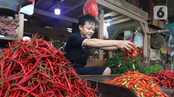 Waspada, Inflasi di 2022 Bisa Sentuh 8,7 Persen