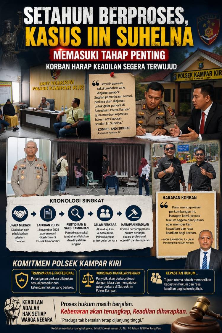 Setahun Berproses, Kasus Dugaan Penganiayaan Iin Suhelna Masuki Tahap Penting; Korban Harap Keadilan Segera Terwujud