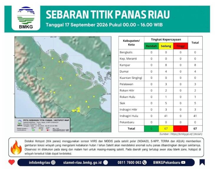 Pekanbaru Diselimuti Kabut Asap, Ternyata Ini Sumbernya!