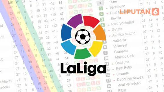Klasemen La Liga Spanyol: Barcelona Terbenam di Papan Tengah