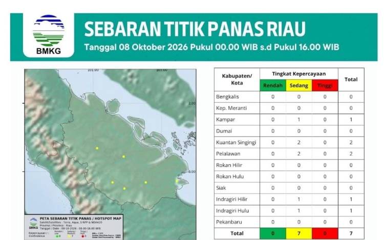 2.828 Hotspot di Sumatera, Udara Pekanbaru Masih Sangat Tidak Sehat