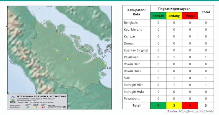 2.440 Hotspot Bdi Sumatera, Kabut Asap Masih Berpotensi Terjadi di Riau