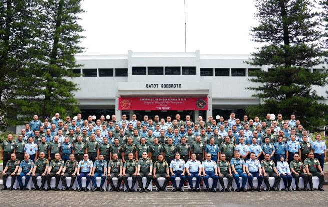 Rakorwas Inspektorat TNI-Kemhan 2024: Perkuat Sinergitas untuk Mewujudkan TNI yang PRIMA