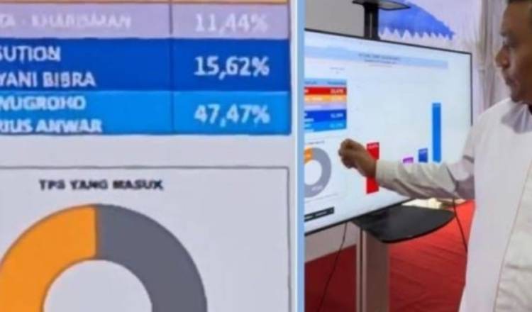 Prabowo Usul Kepala Daerah Dipilih DPRD, Komisi II: Bahan Evaluasi Revisi UU Pemilu