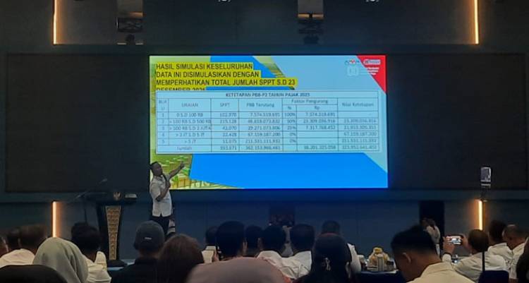 Refleksi Akhir Tahun, Agung Nugroho Ungkap Perubahan Besar Kota Pekanbaru Sepanjang Tahun 2025