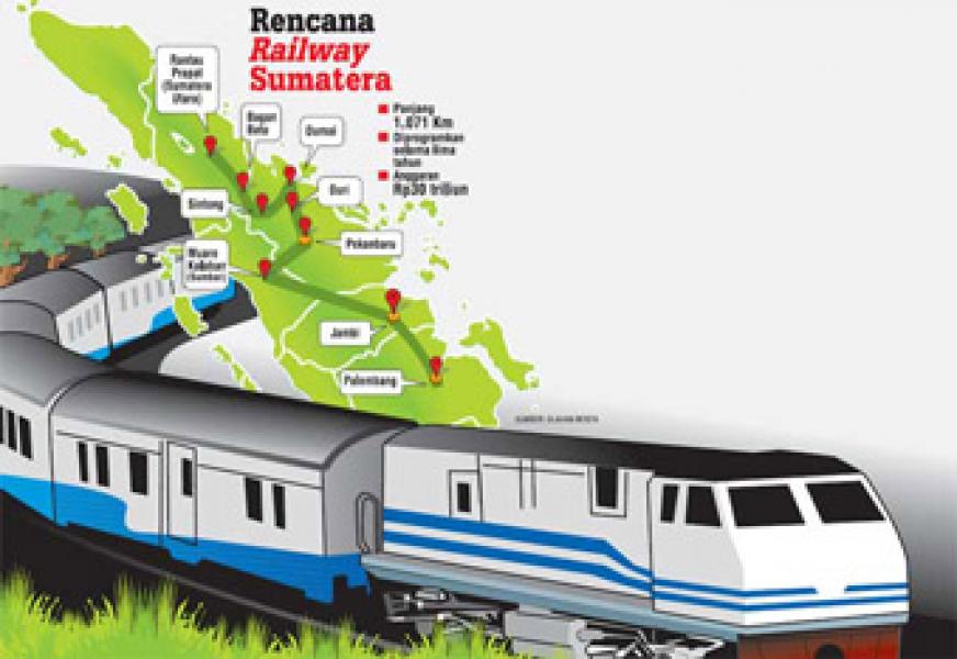 Pelalawan Masuk Sektor Lintas Kereta Api Antar Pulau Sumatera