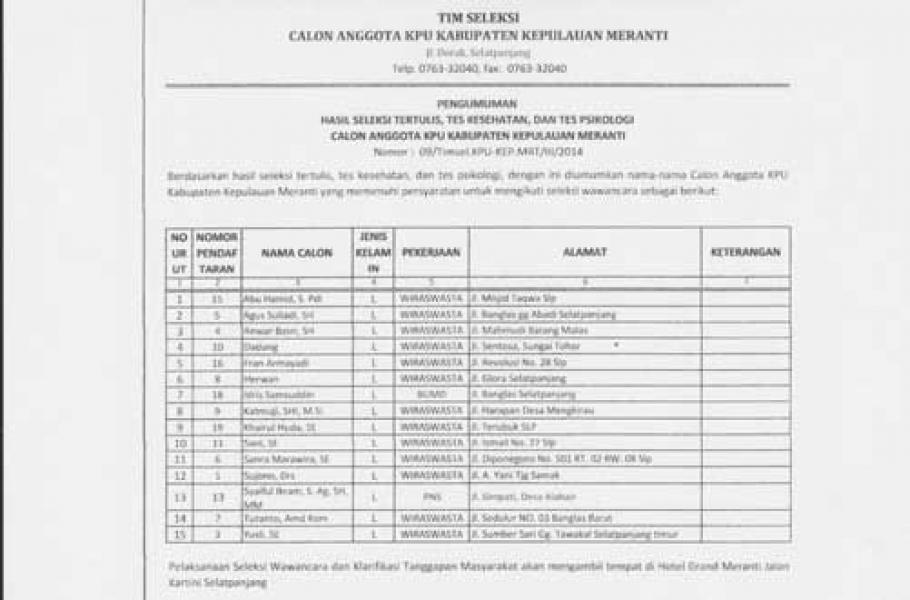 15 orang Calon KPU Meranti Masuki Tahap Seleksi Wawancara