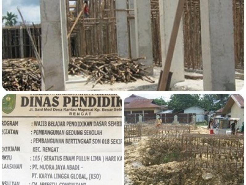 Dit Reskrimsus Polda Riau Tetapkan 6 Tersangka Terkait Kasus Dugaan Korupsi Pembangunan SDN 025 Rengat