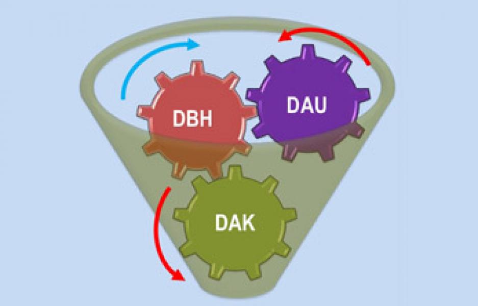Pemprov Riau Pelajari Cara Menghitung DBH
