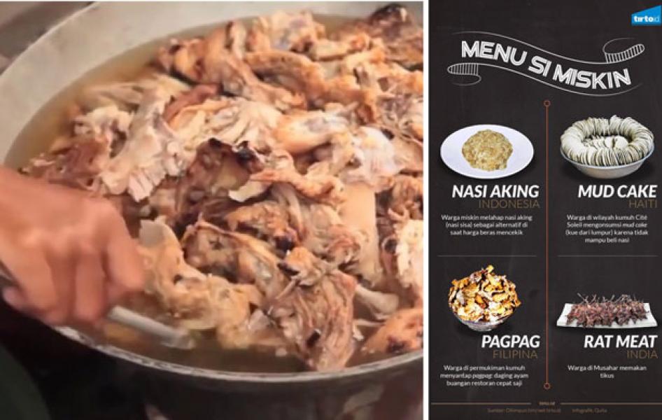 Ketika Si Miskin Bertahan Hidup dengan Daging Sisa dan Kue Lumpur