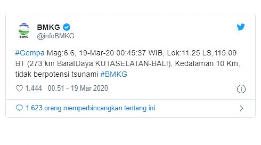 Gempa Magnitudo 6,6 Guncang Bali