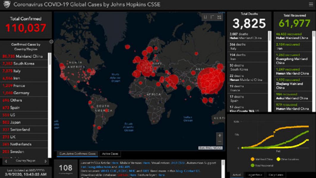 Waspada, Ini Cara Penyebaran Virus Corona Menurut Ahli