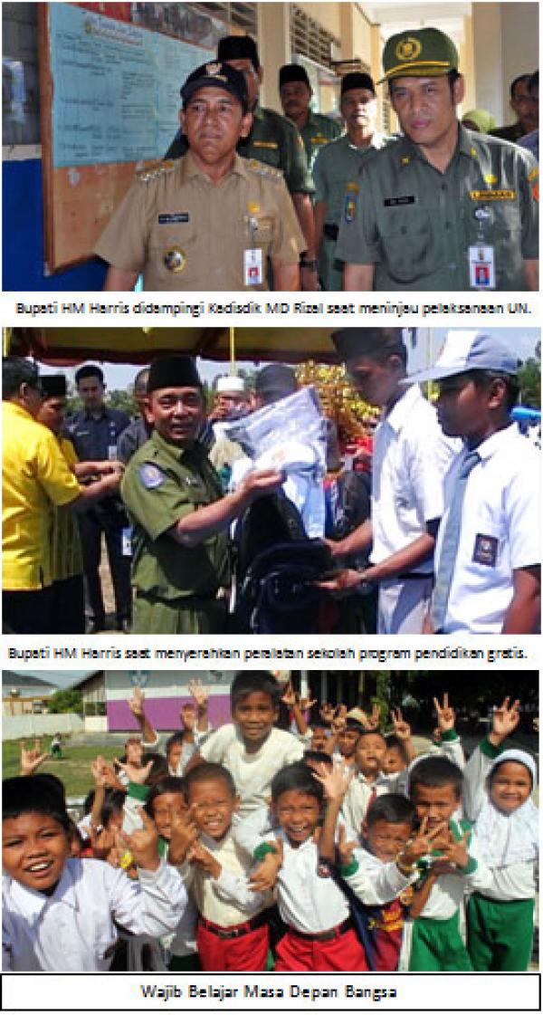 Pendidikan Berkualitas Prioritas Pemkab Pelalawan