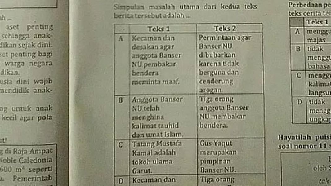 Ternyata Guru Pembuat Soal �Bubarkan Banser� di Garut Lulusan S2