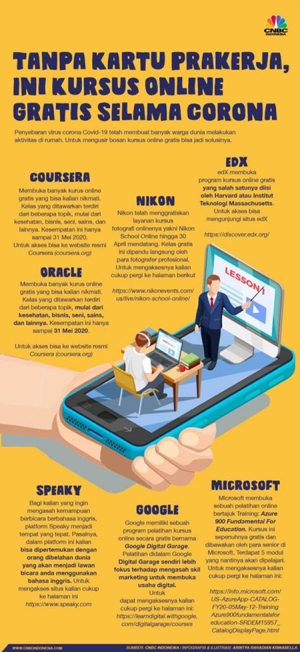 Tak Perlu Kartu Prakerja, Ini Daftar Kursus Online Gratis