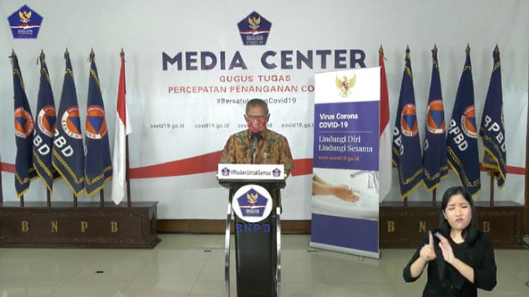 Tambah 399 Kasus, Total Covid-19 Jadi 4.241 Kasus