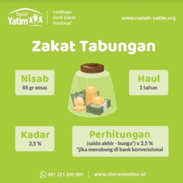 Zakat Tabungan