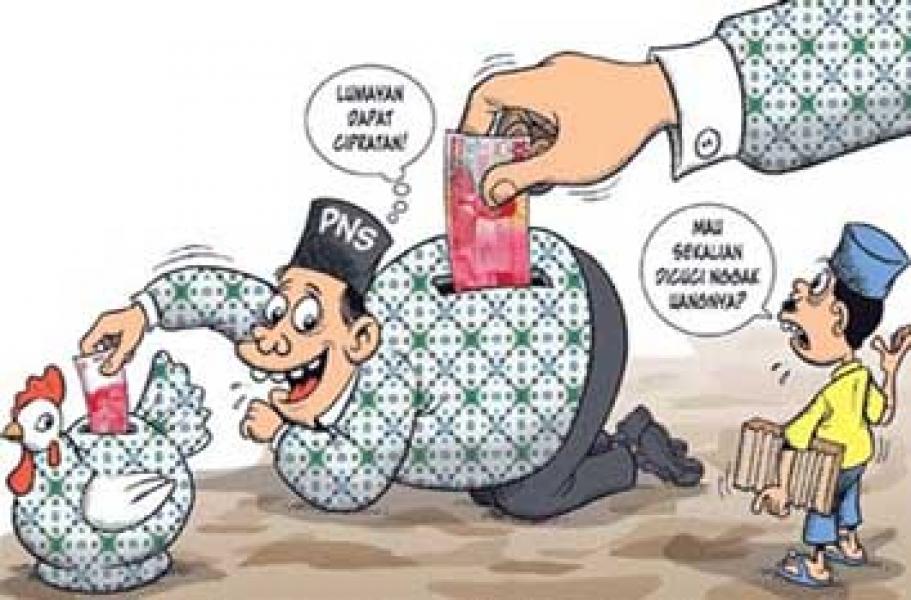 Korupsi dan Pembangunan Sumber Daya Manusia