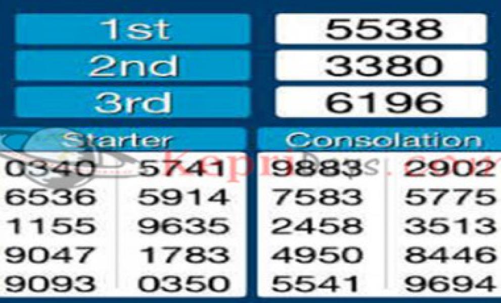Polresta Pekanbaru Tangkap Penjual Togel