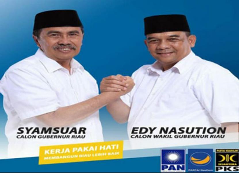 Hasil Hitung Cepat Pilkada Riau, Syamsuar-Edy Unggul 38,17 Persen Suara