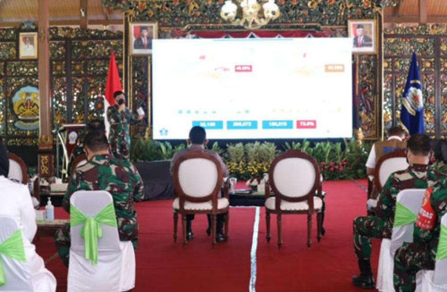 Panglima TNI: Penanganan Covid-19 di Kabupaten Bangkalan Harus Optimal 