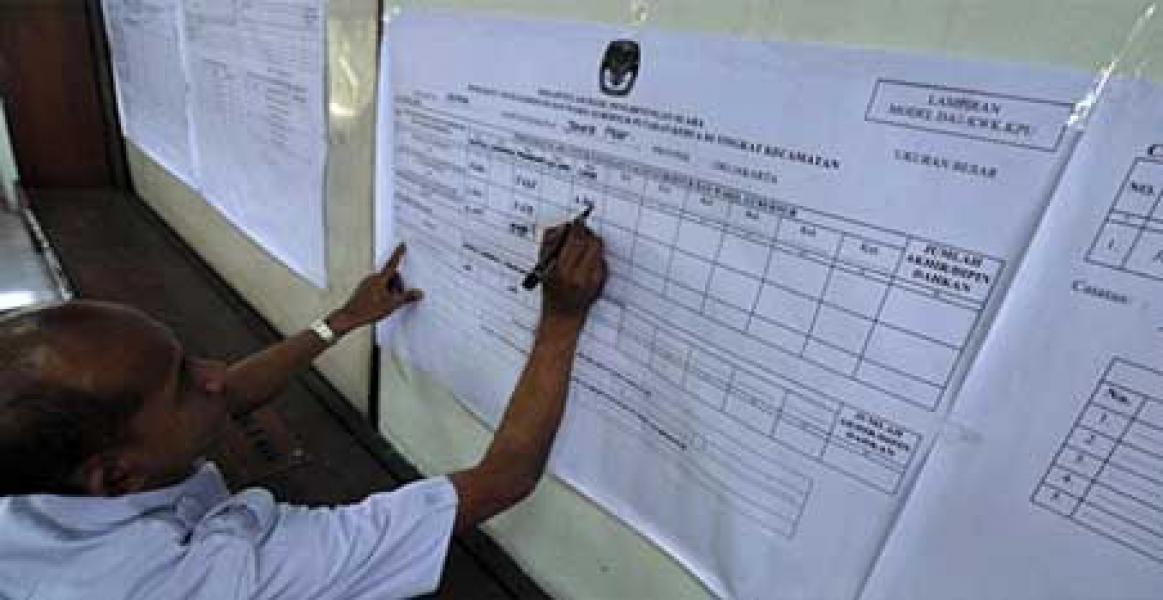 Pasangan Jokowi-Jk Unggul di Inhu