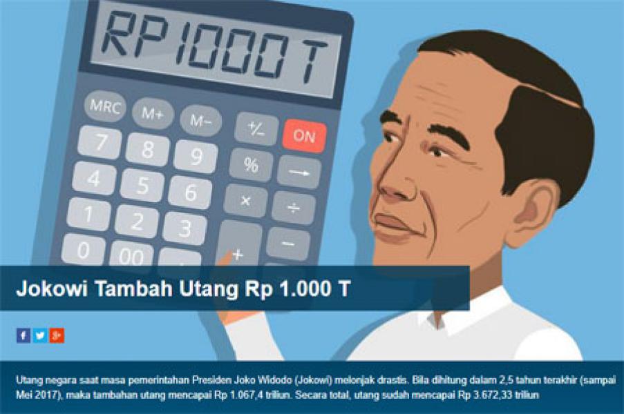 Apa Bisa Indonesia Tanpa Utang?