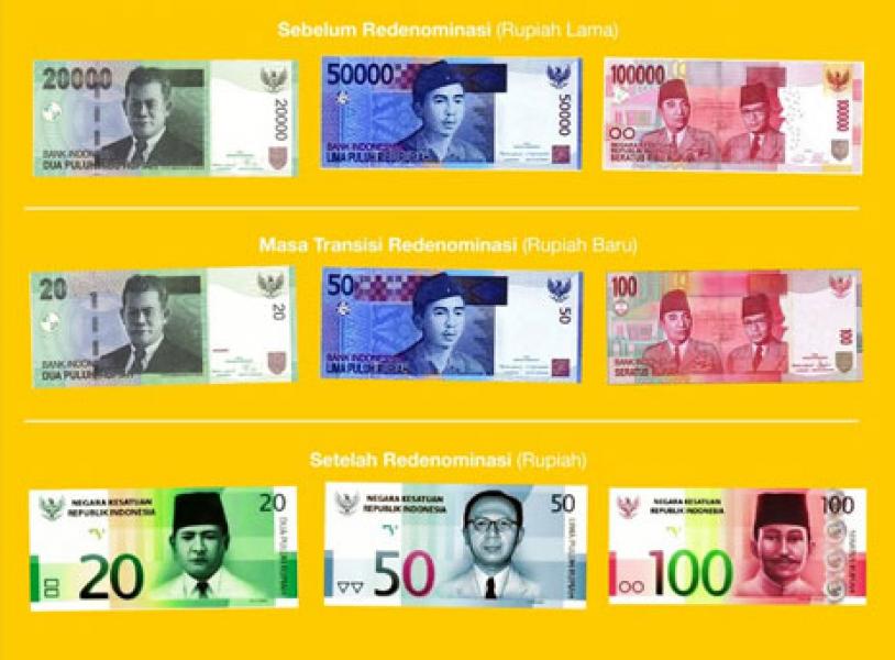 Ini Uang Baru Redenominasi Rp 1.000 Jadi Rp 1, Kalau Jadi