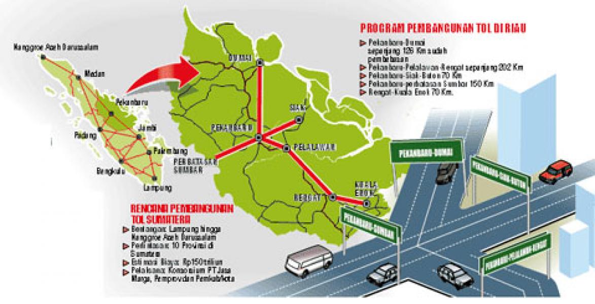 Dampak Pengesahan RTRW, Investasi Bisa Tumbuh 2x Lipat