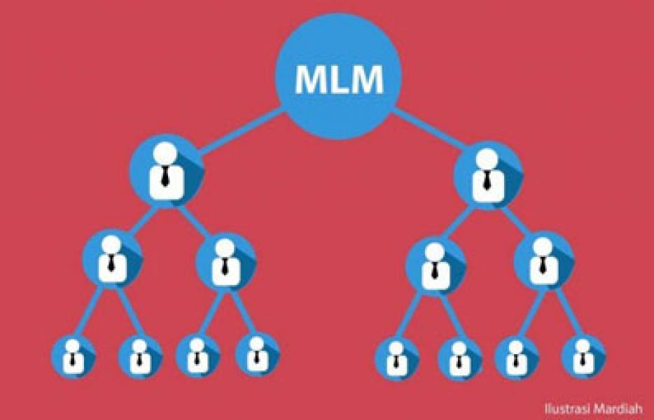 MLM Haram, Ini Alasannya