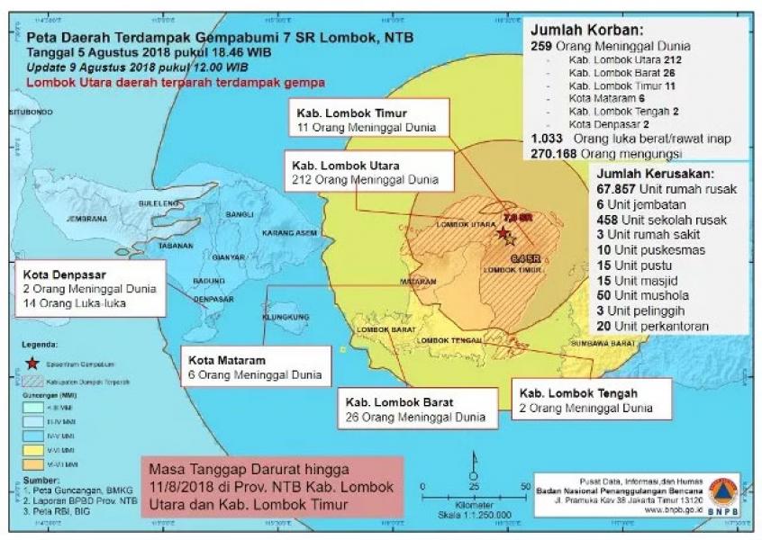 Korban Gempa Lombok Keluhkan Distribusi Bantuan