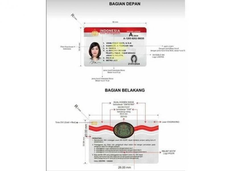 Mulai 22 September 2019, Polri Luncurkan SIM dengan E-Money