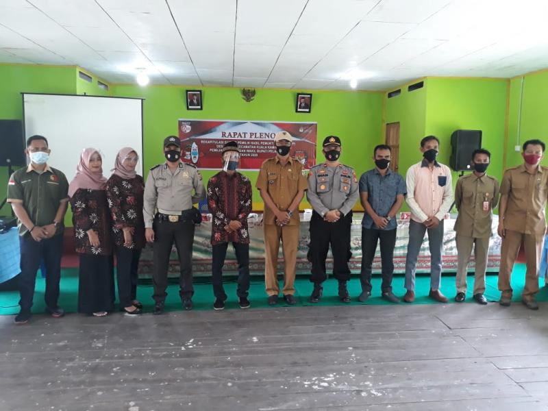 Kapolsek Kuala Kampar Hadiri Rapat Pleno Penetapan DPT Pilkada Bupati Pelalawan Kecamatan Kuala Kampar