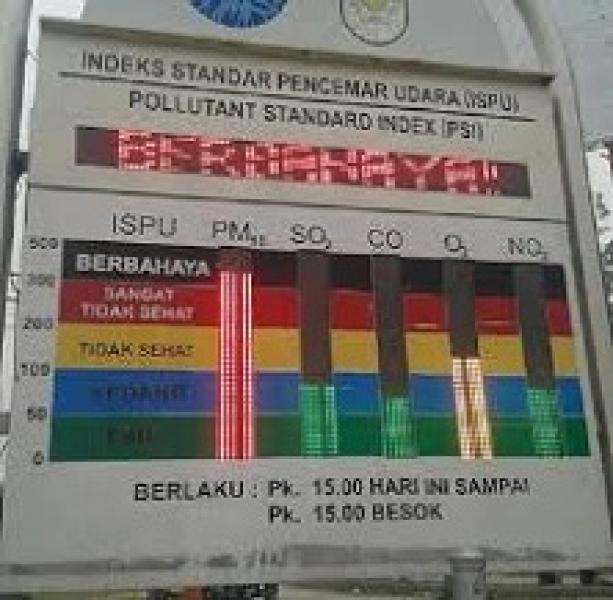 Darurat Asap di Pelalawan Diperpanjang Hingga 2 Oktober