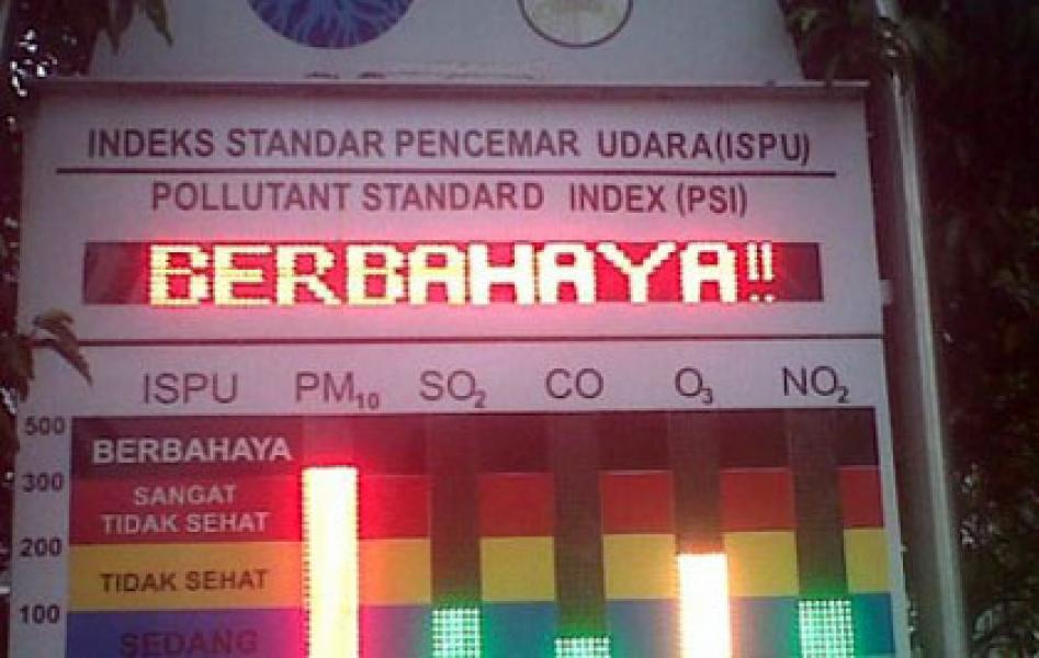 ISPU di Pelalawan PM.10 Diatas 300, Kategori Berbahaya
