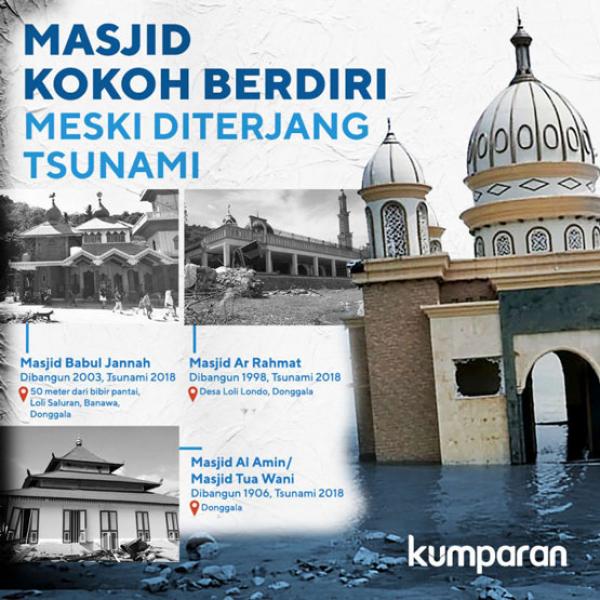 Mengapa Masjid dan Gereja di Palu Tetap Kokoh Meski Diterjang Tsunami?