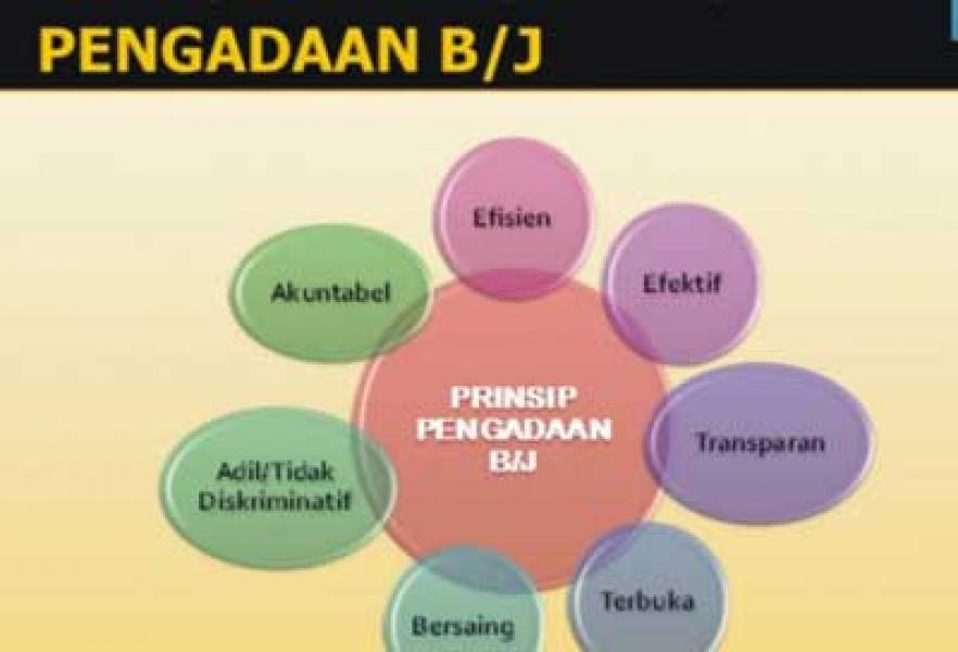 SKPD Wajib Pahami Aturan Pengadaan Barang dan Jasa