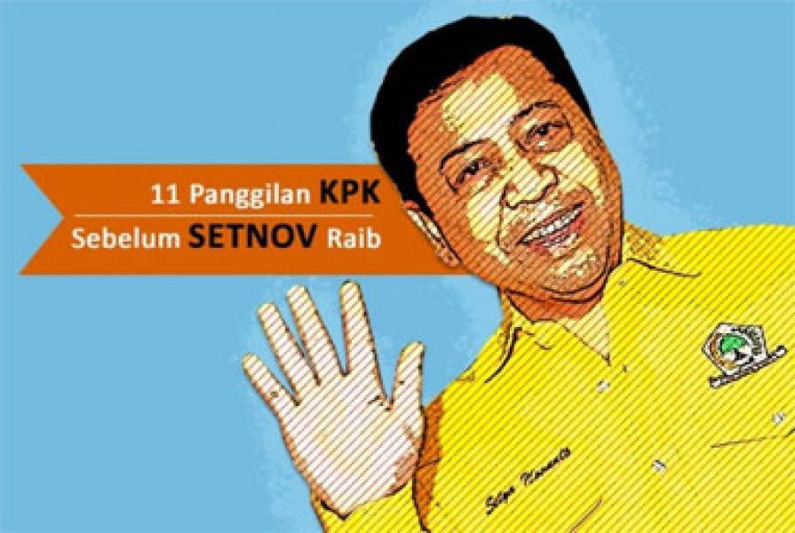 Setnov Ditahan, Dukungan Golkar untuk Jokowi Jadi Rawan