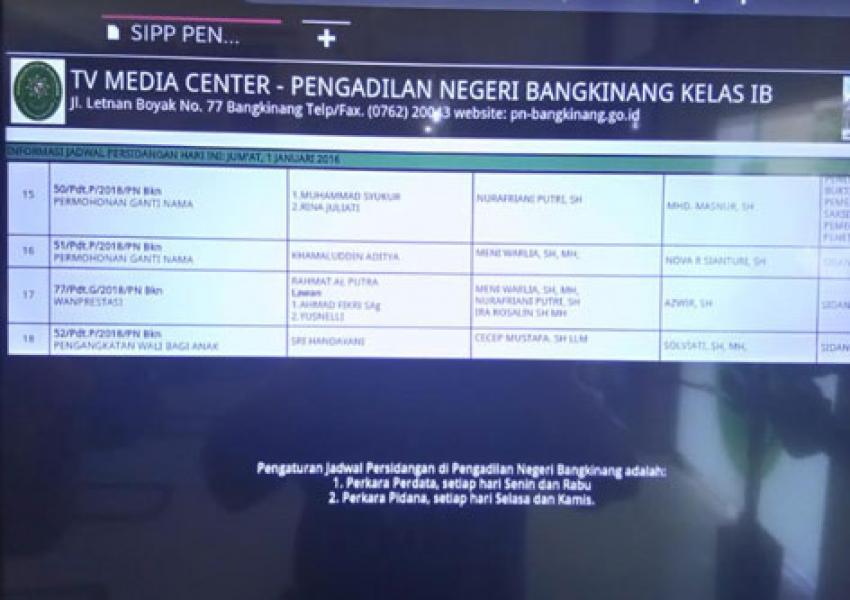AF Dan YSL Mangkir Disidang Pertama Gugatan Piutang Di PN Bangkinang