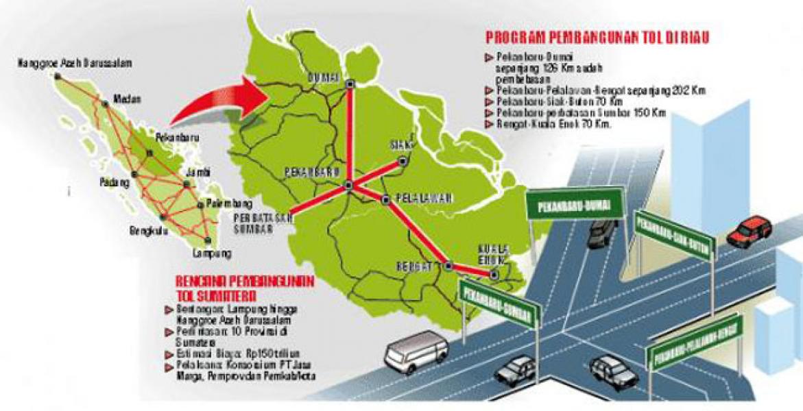 Optimalkan Pengerjaan Tol Pekanbaru-Dumai, Presiden akan Lakukan Ground Breaking