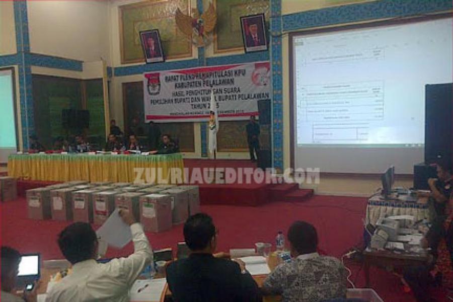 Rapat Pleno Rekapitulasi KPU Pelalawan, Pasangan Haza Unggul 1538 Suara dari ZA