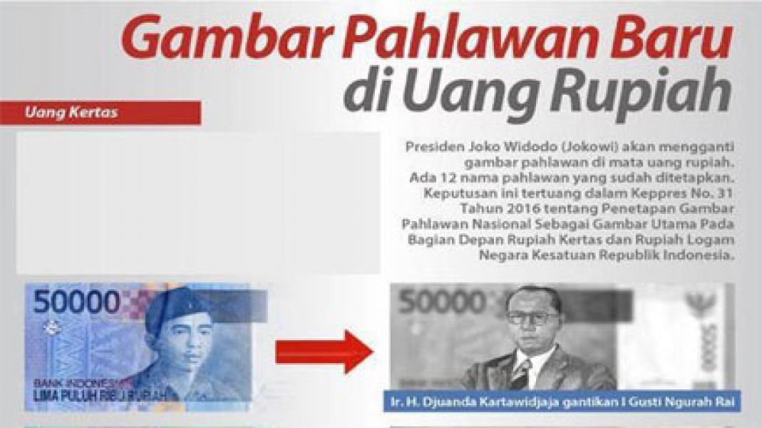 BI Terbitkan 11 Pecahan Uang Baru 19 Desember
