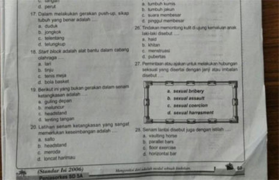 Buku Pelajaran Kelas 5 SD Muat Pertanyaan tak Pantas