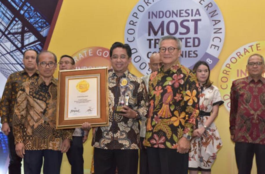 Bank Riau Kepri Lagi Raih Trusted Company Based on CGPI Pada Ajang Indonesia Most Trusted Company Award 2018