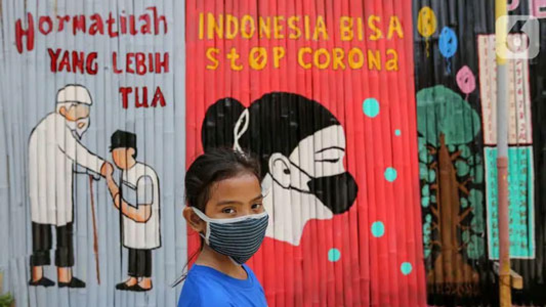 Update Corona: Kasus Positif Harian COVID-19 Capai 7.903, DKI-Jabar Tertinggi